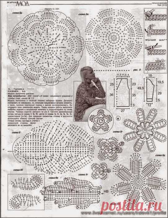 Irish crochet &: Топ Павлин