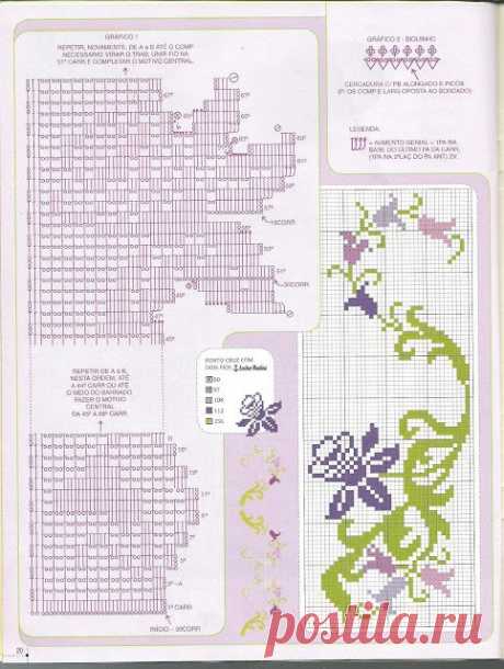 Izšūšana Soli pa solim: Cross stitch - Ziedi