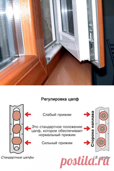 Зимний режим пластиковых окон - правила регулировки и советы