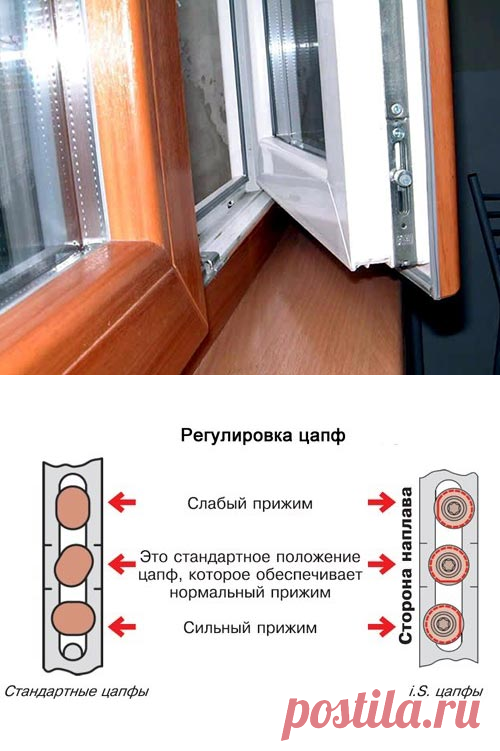 Зимний режим пластиковых окон - правила регулировки и советы
