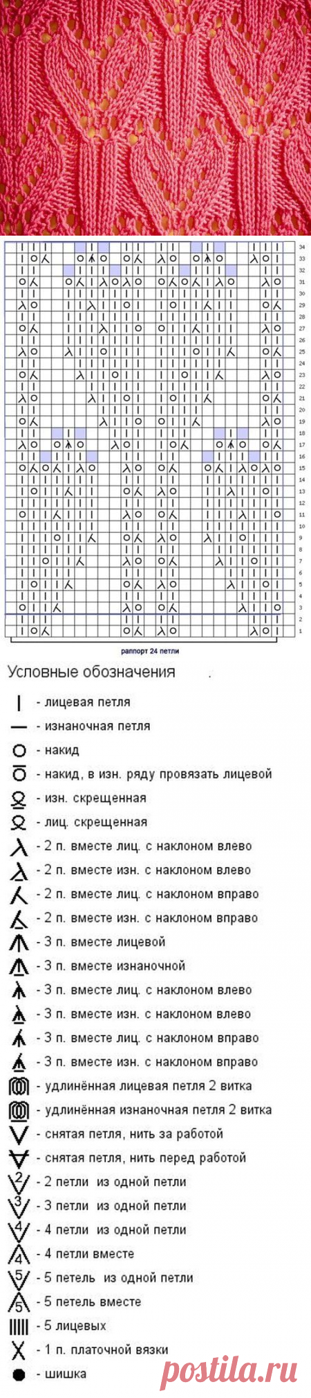 Узор вязаные спицами листья | Ажурные Узоры