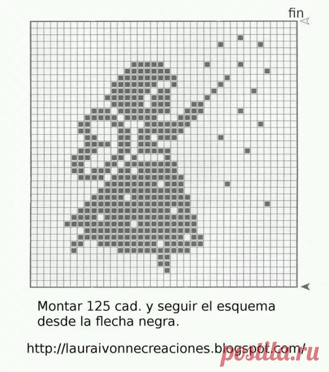 миниатюрная вышивка крестиком ангелочки: 2 тыс изображений найдено в Яндекс.Картинках