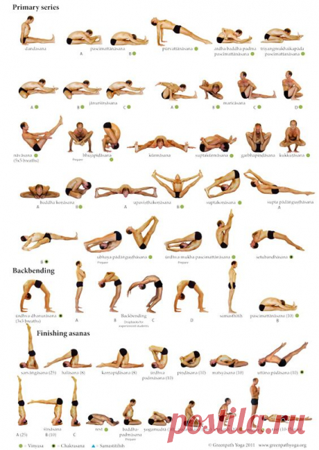(873) Pinterest: инструмент для поиска и хранения интересных идей