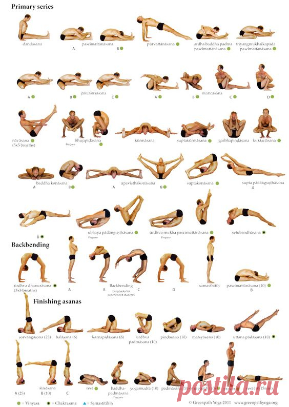 (873) Pinterest: инструмент для поиска и хранения интересных идей