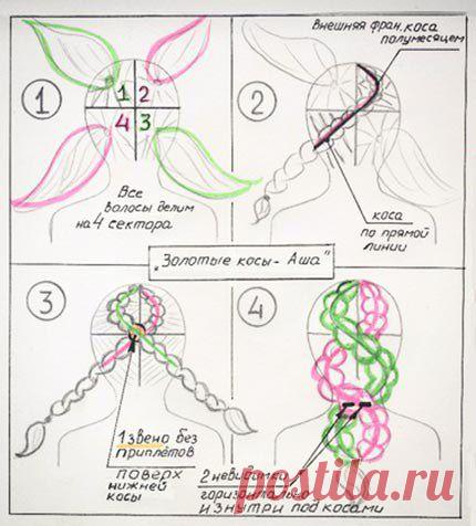 Косы-восьмёрки 2