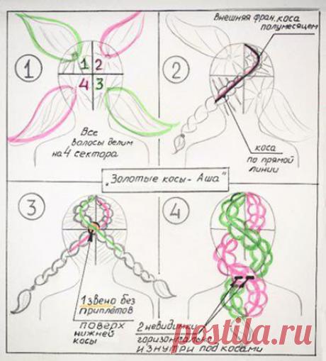 Косы-восьмёрки 2