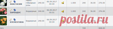 Личный кабинет
