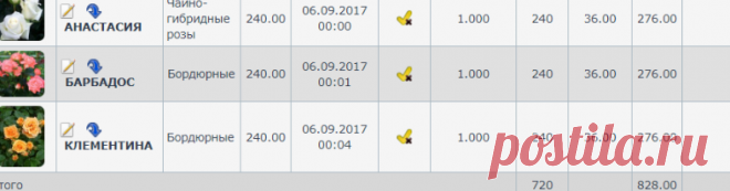 Личный кабинет