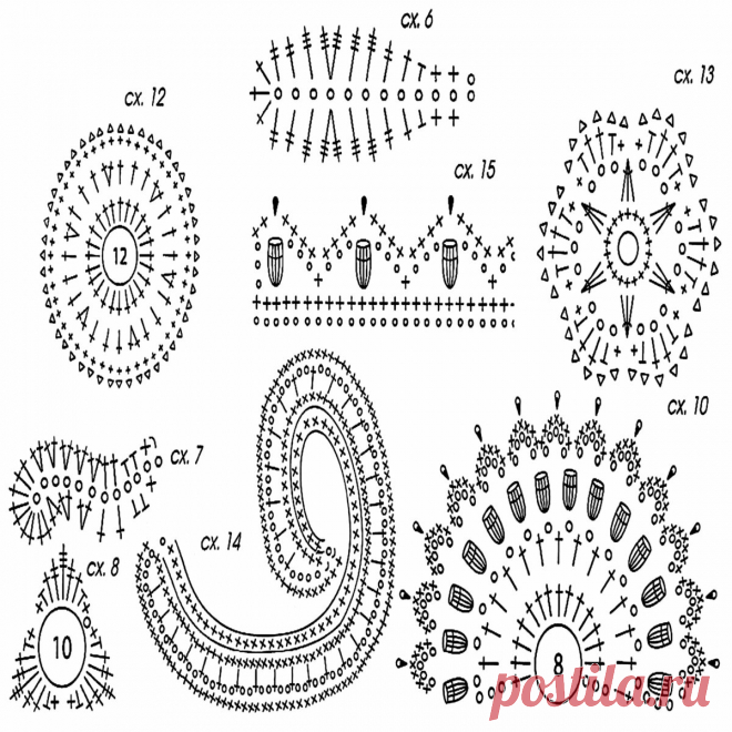 Молочный топ крючком – Paradosik Handmade - вязание для начинающих и профессионалов