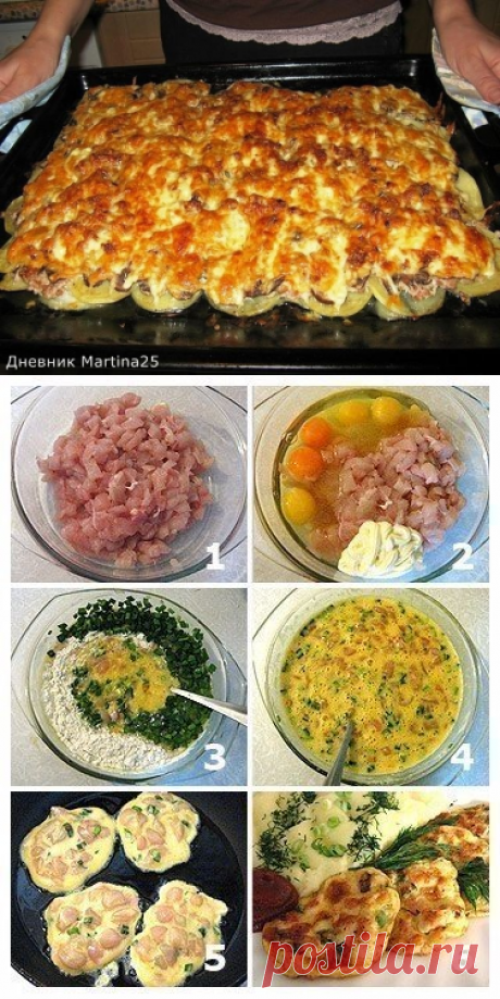 МЯСО, ПТИЦА, ФАРШ | Записи в рубрике МЯСО, ПТИЦА, ФАРШ | Дневник Belenaya