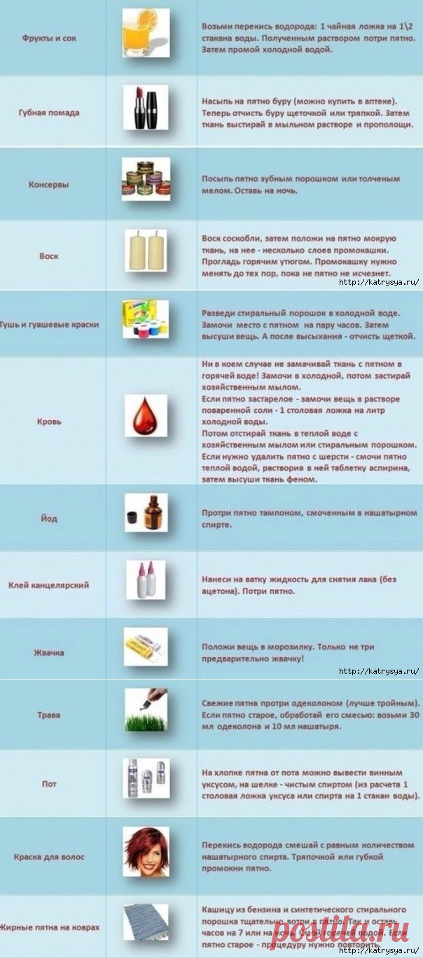 Хозяйкам на заметку!!!