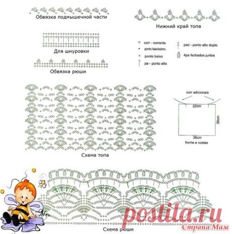 . Блуза "Акация" - Вязание - Страна Мам