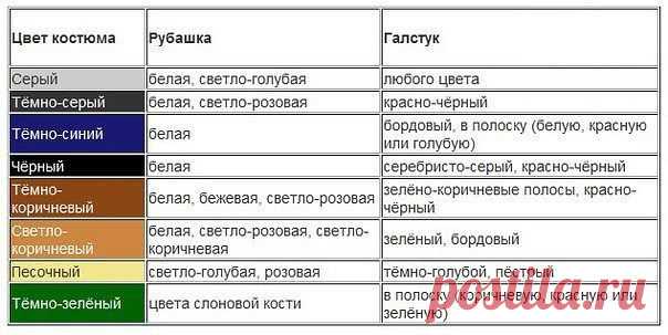 ПРИГОДИТСЯ :))