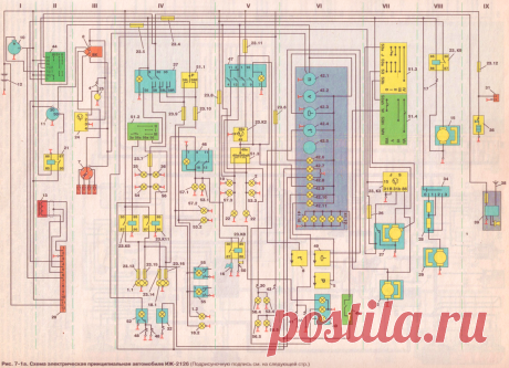 Схема электрическая ИЖ 2126 "Орбита" ("Ода" )