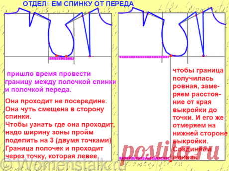 Построение выкройки основы — САМЫЙ ПОНЯТНЫЙ СПОСОБ (для начинающих). |