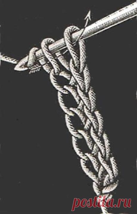 Heirloom Crochet - Vintage Crochet Stitches - DMC