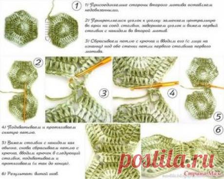 Способы соединения мотивов
