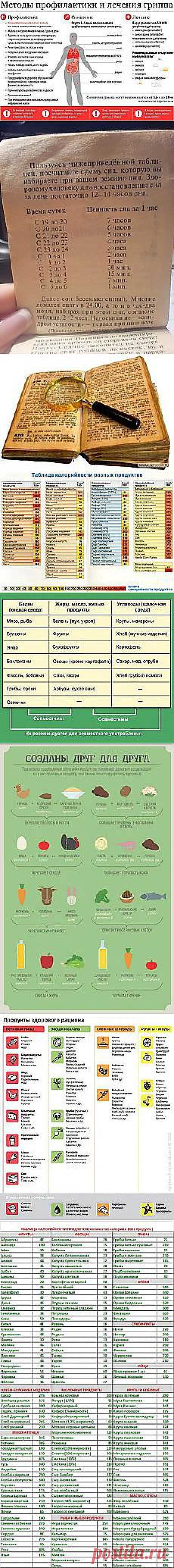 Мария Ковальчук: Наше здоровье. | Постила.ru