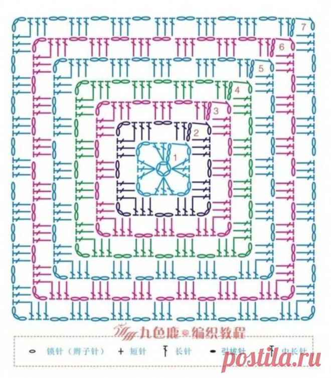 Бабушкин квадрат во всей красе. Часть I. | Вдохновляемся и творим вместе с Татьяной | Дзен