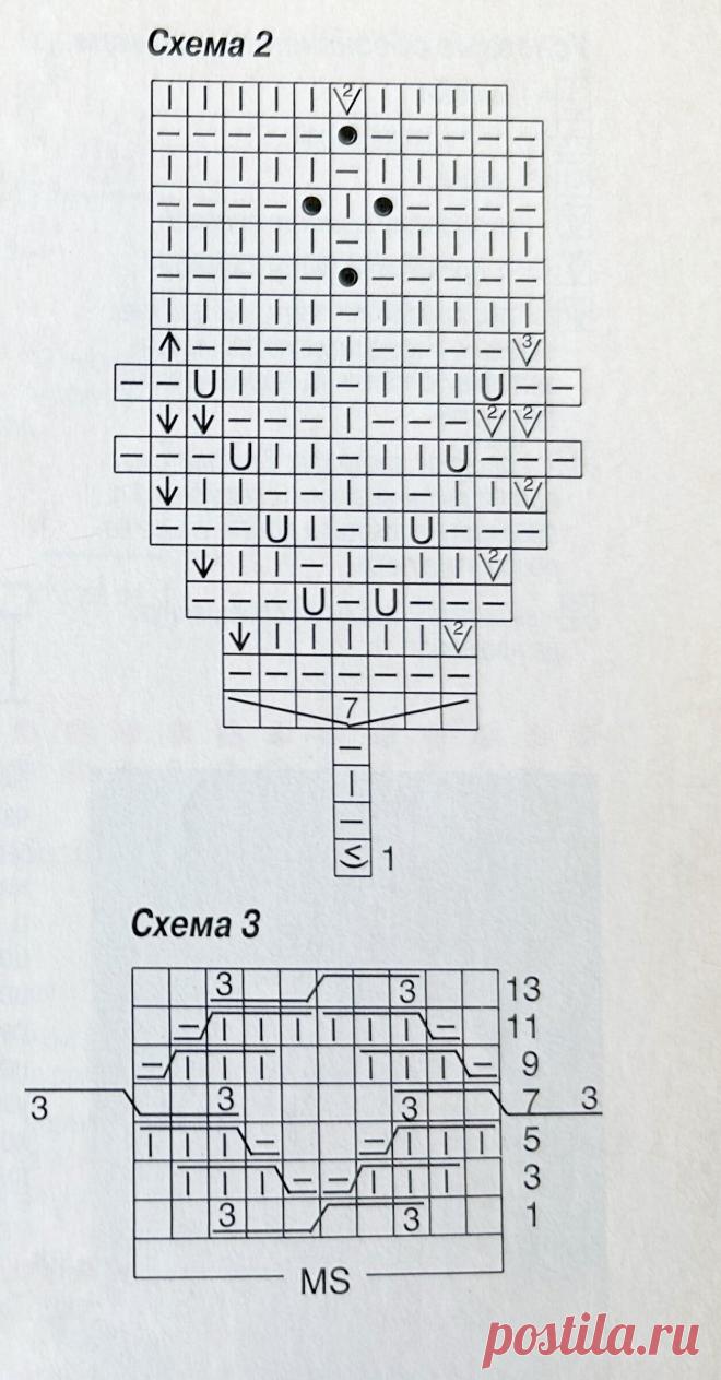 Вяжем в нюдовых оттенках - 3 джемпера со схемами | Мила Кудрявцева Все о вязании и рукоделии | Дзен