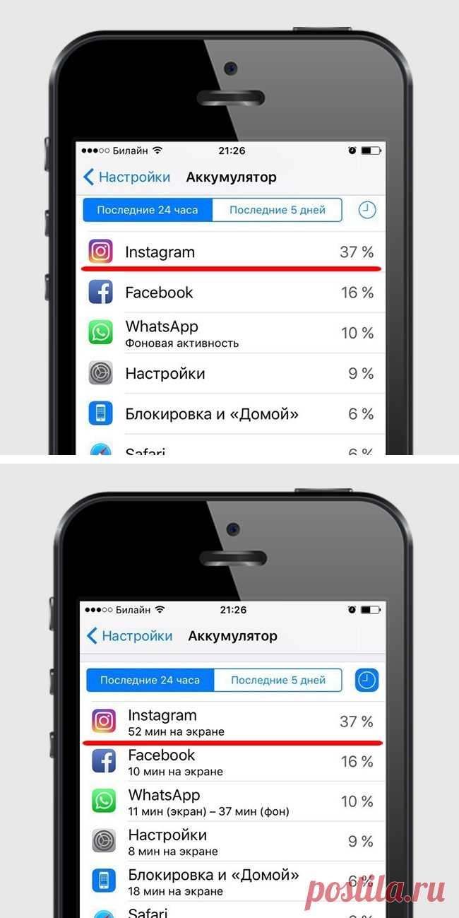 Надпись на экране блокировки. Вы потеряли свой телефон, а экран, конечно же, заблокирован графическим ключом. Секретным кодом владеете только вы. Казалось бы, надежды на возвращение любимого его нет.В новых версиях Android вы можете добавить надпись на экран блокировки и, например, попросить вернуть..«Настройки».«Блокировка экрана и пароли» — «Подпись на экране блокировки». Оставить можно что угодно — резервный номер телефона или e-mail.10 секретных функций, которые вам точно пригодятся.