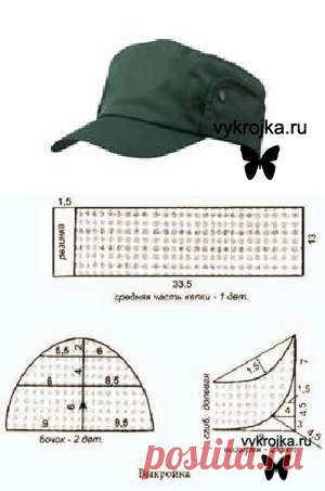 Выкройка кепи в стиле жокейки. Скачать бесплатно выкройку с выкройка.ру Страница 0