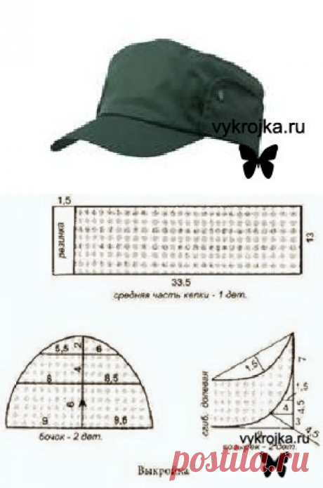 Выкройка кепи в стиле жокейки. Скачать бесплатно выкройку с выкройка.ру Страница 0