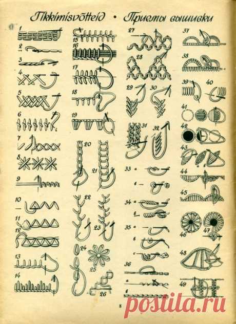 Pin page