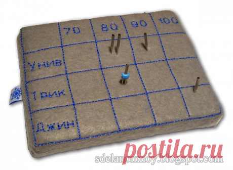 Игольная азбука Schmetz - подробно об иголочках для швейных машин