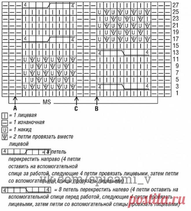 Beautiful Tri Color Blouse Pattern