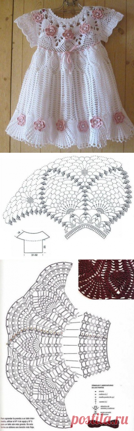 See how easy it is to make this beautiful dress in crochet patterns | FREE PATTERNS