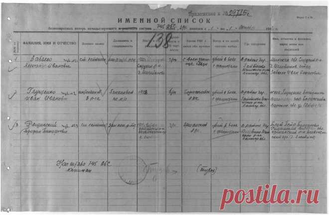 Забелло Александр Иванович