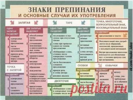 ИДЕИ для творчества