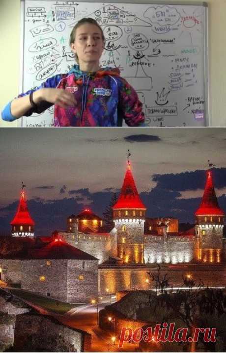 АНГЛИНСКАЯ  ГРАММАТИКА