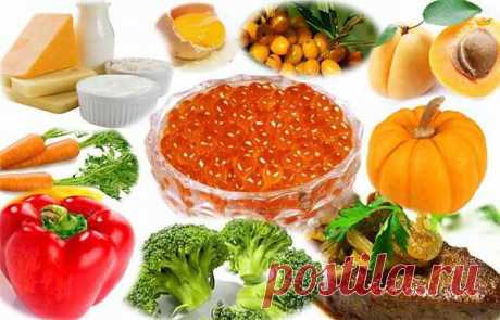 Витамины А, C, D, Е, F и К: польза, содержание в продуктах