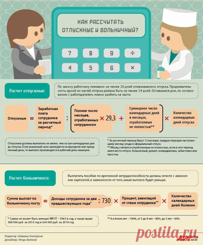 Как рассчитать отпускные и больничный?