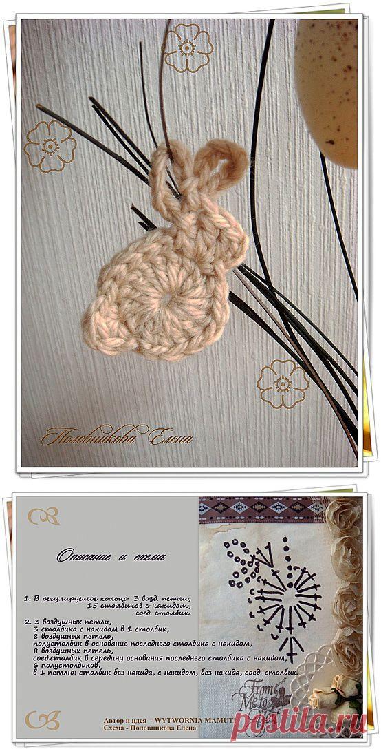 ПАСХАЛЬНЫЙ КРОЛИК.