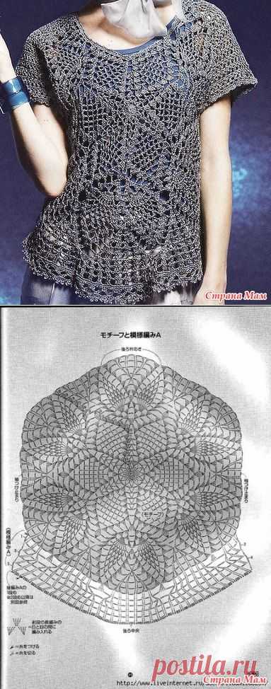 Блуза- медуза крючком. - ВЯЗАНАЯ МОДА+ ДЛЯ НЕМОДЕЛЬНЫХ ДАМ - Страна Мам