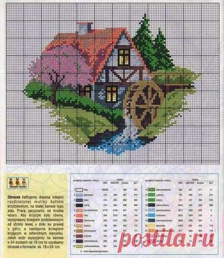 cross-stitch – Szukaj w Google