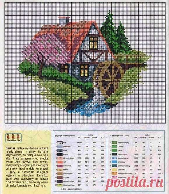 cross-stitch – Szukaj w Google