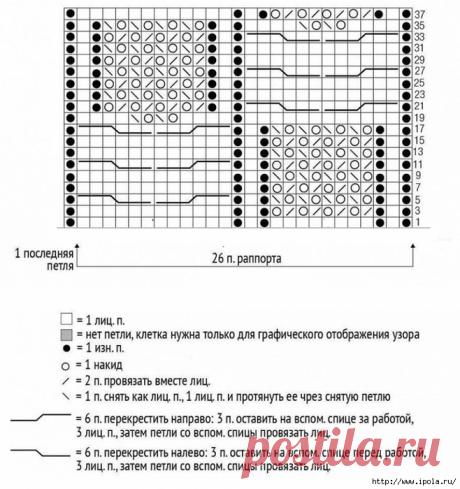 Tranças e padrão de malha - diagrama e descrição. Discussão sobre LiveInternet - Serviço de diário online russo aporriar nuestro transfert.
Twitter
Что больше всего любят дети?
Конечно же, мультики.
Именно в этом разделе мы собрали разнообразные зарубежные и отечественные мультфильмы.
Среди огромного выбора, обязательно найдется тот, который особенно полюбится Вашему чаду.
Если у Вас много дел или просто хочется отдыхать, а ребенок просит постоянного внимания, а если его нет, то начинает «пако…