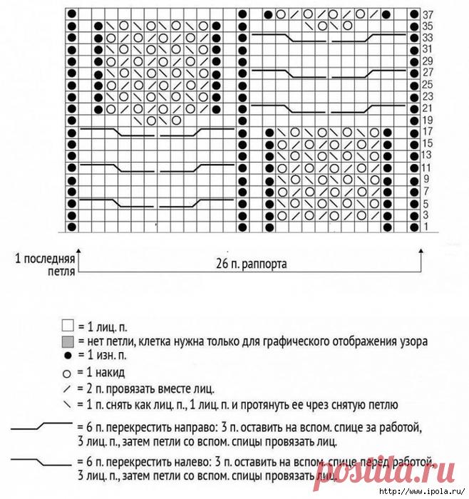 Tranças e padrão de malha - diagrama e descrição. Discussão sobre LiveInternet - Serviço de diário online russo aporriar nuestro transfert.
Twitter
Что больше всего любят дети?
Конечно же, мультики.
Именно в этом разделе мы собрали разнообразные зарубежные и отечественные мультфильмы.
Среди огромного выбора, обязательно найдется тот, который особенно полюбится Вашему чаду.
Если у Вас много дел или просто хочется отдыхать, а ребенок просит постоянного внимания, а если его нет, то начинает «пако…