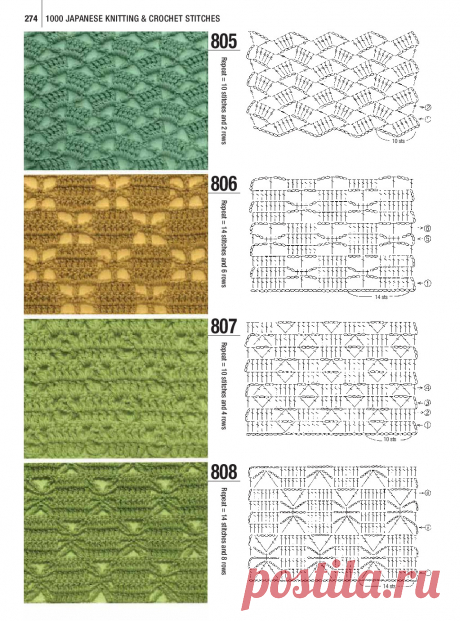 Архив - Crochet Stitches: The Ultimate Bible for Needlecraft Enthusiasts - Часть 2 крючок