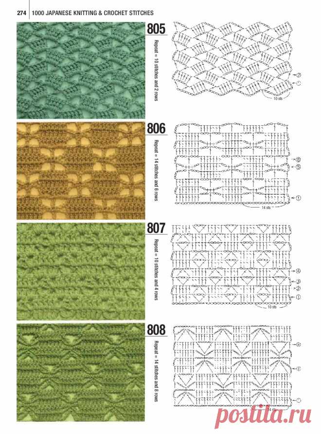 Архив - Crochet Stitches: The Ultimate Bible for Needlecraft Enthusiasts - Часть 2 крючок