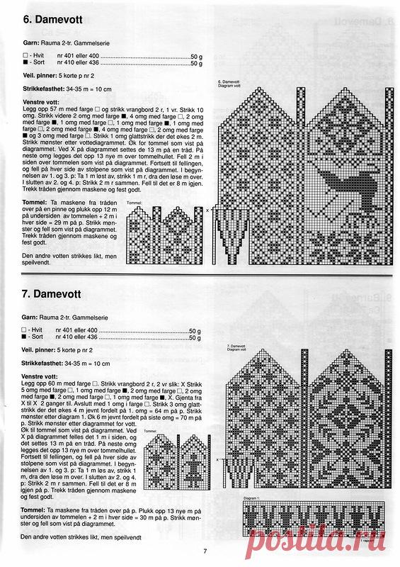 Яндекс.Фотки