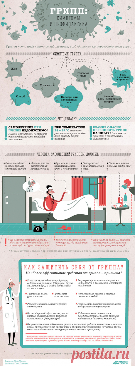 Памятка для каждого - защити себя от гриппа! Симптомы и профилактика гриппа. .