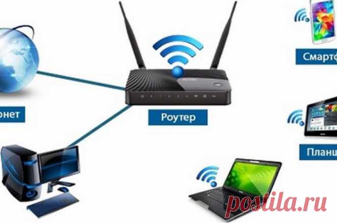 Если дома тормозит Wi-Fi, виноват может быть сосед: как все исправить