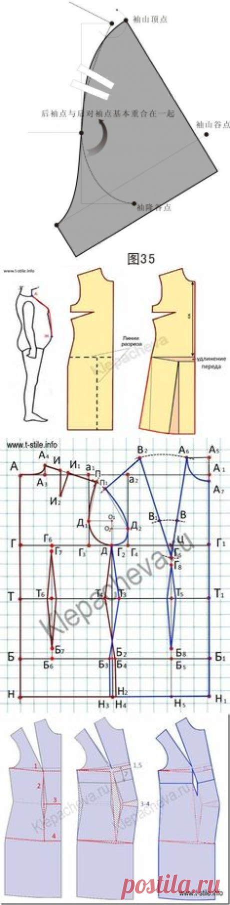 (213) Pinterest