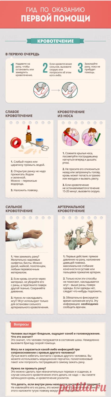 Гид по оказанию первой помощи