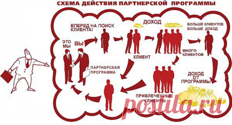 ЭТО ВАШ ПЕРВЫЙ ДОХОДНЫЙ КЛУБ!
Для всех членов КЛУБА в наличии более 200 информационных продуктов для БИЗНЕСА и ОБУЧЕНИЯ!
Учитесь и богатейте с НАМИ!!!
https://dohod-club.ru/
